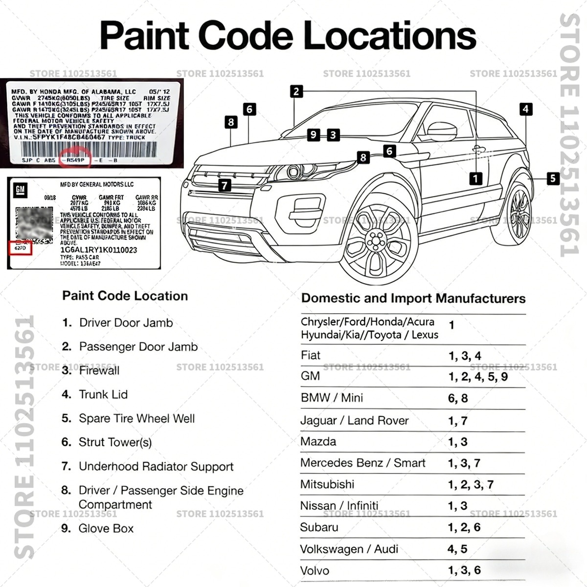 Untuk Range Rover Fuji White 8 - Paint Model Kit ulasan dan harga