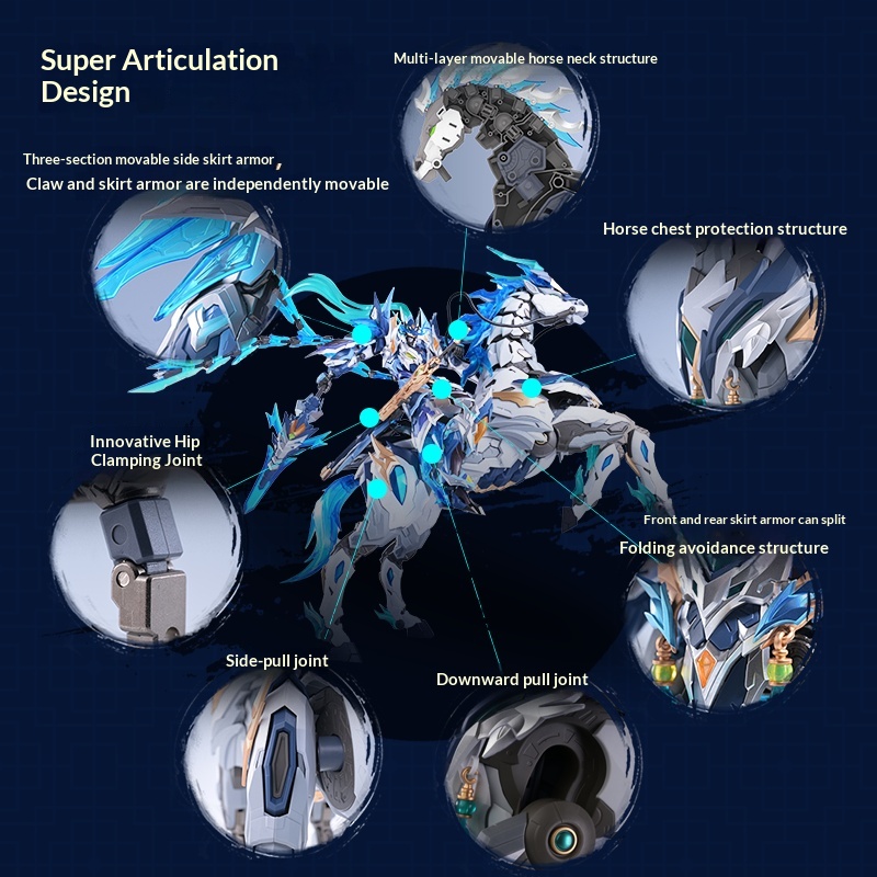 Model Mecha Motonuklear Zhao Y - Model Kit Lancelot ulasan dan harga