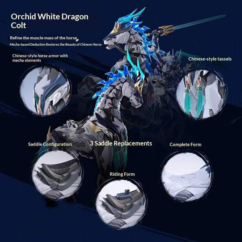 Model Mecha Motonuklear Zhao Y - Model Kit Lancelot ulasan dan harga