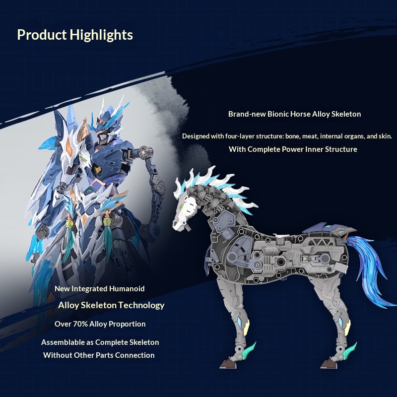 Model Mecha Motonuklear Zhao Y - Model Kit Lancelot ulasan dan harga